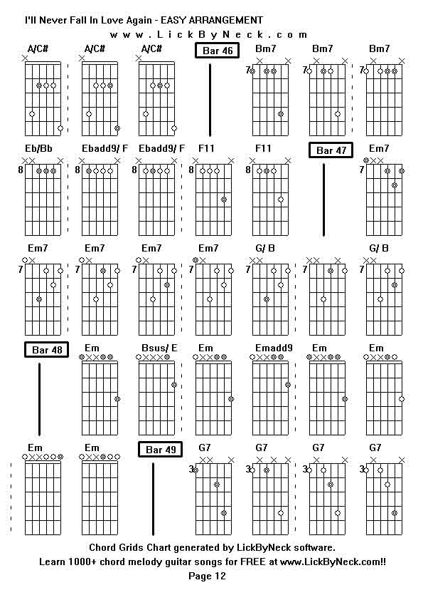 Chord Grids Chart of chord melody fingerstyle guitar song-I'll Never Fall In Love Again - EASY ARRANGEMENT,generated by LickByNeck software.